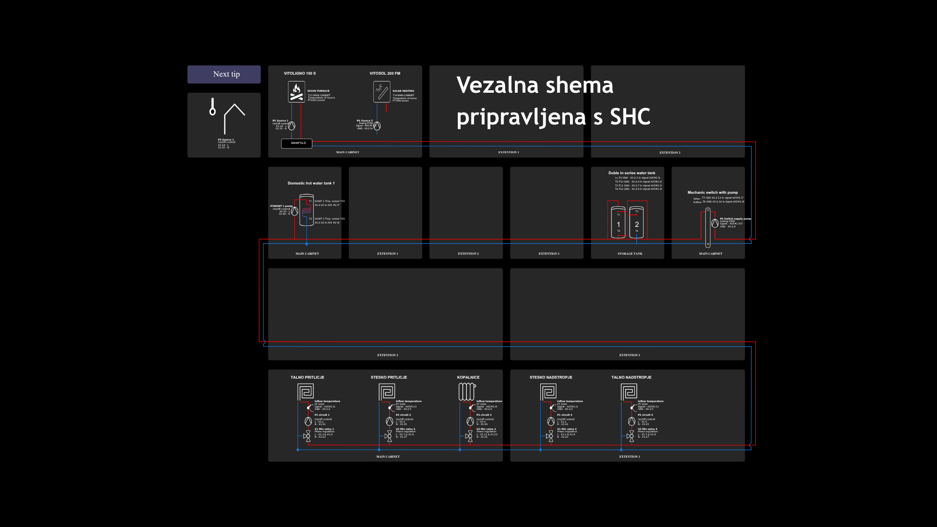 shc_splet3